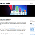 Kultureller Wandel in Berlin [Video]