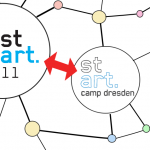 stARTreise – von Dresden nach Duisburg und zurück