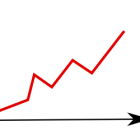 Statistikgraph