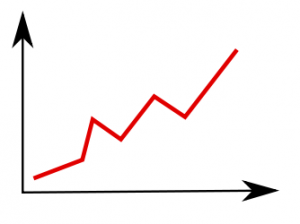 Statistikgraph